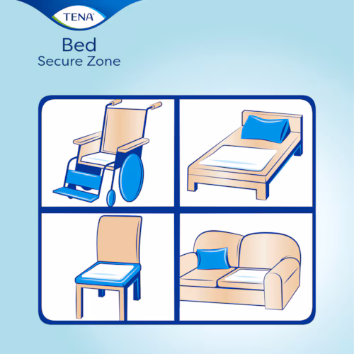 TENA Bed Secure Zone Plus | Podkłady na łóżko stosowane w nietrzymaniu moczu - obrazek 2