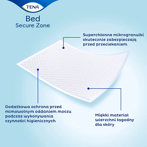 TENA Bed Secure Zone Plus | Podkłady na łóżko stosowane w nietrzymaniu moczu - obrazek 4