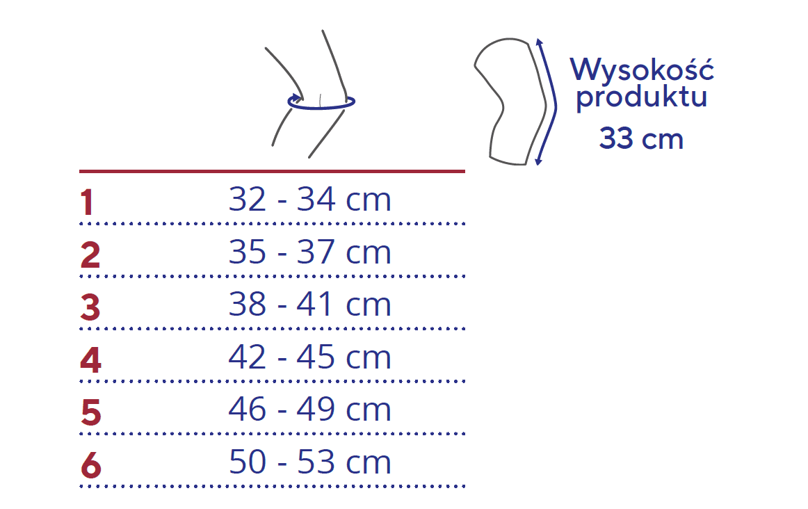 Thuasne Genu Dynastab – orteza stawu kolanowego z dwuosiowymi zawiasami stabilizującymi więzadła - obrazek 4